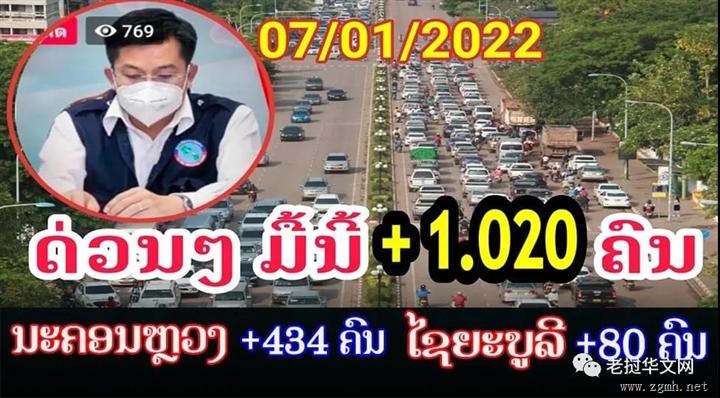 老挝又超1仟达到+1020!
