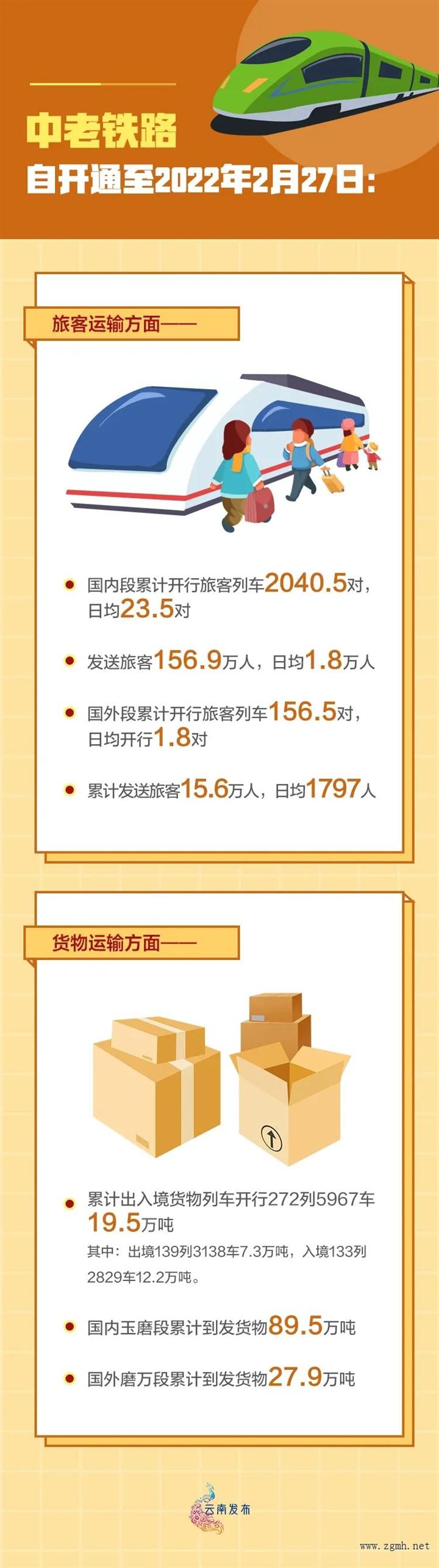 20220228150355_6134