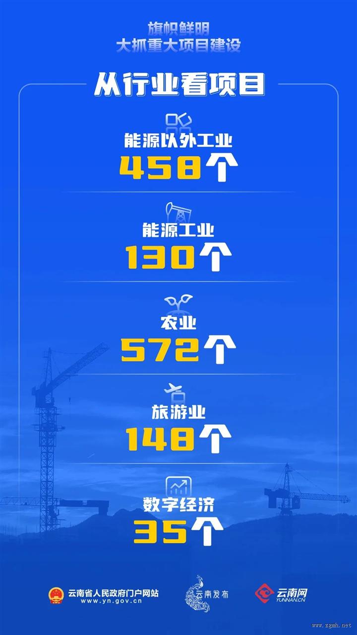 20220324082940_4411 20220324082940_4411