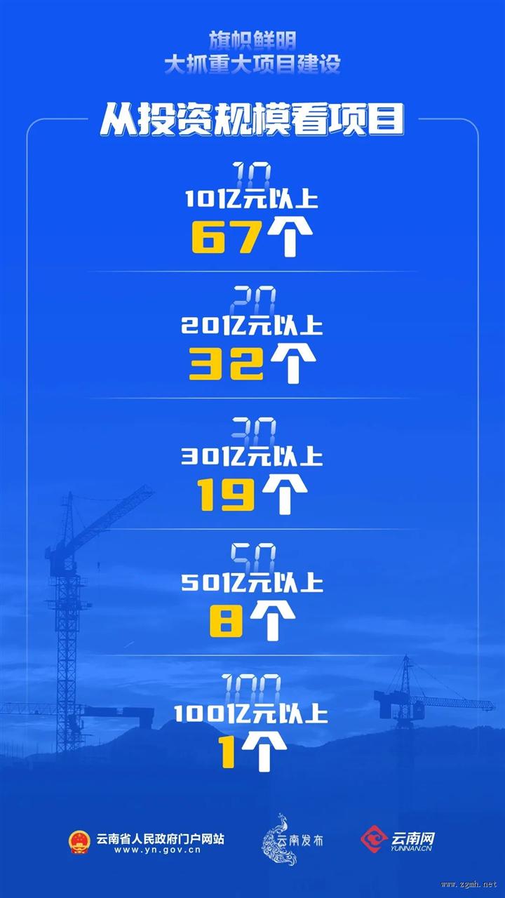 20220324082955_3356 20220324082955_3356