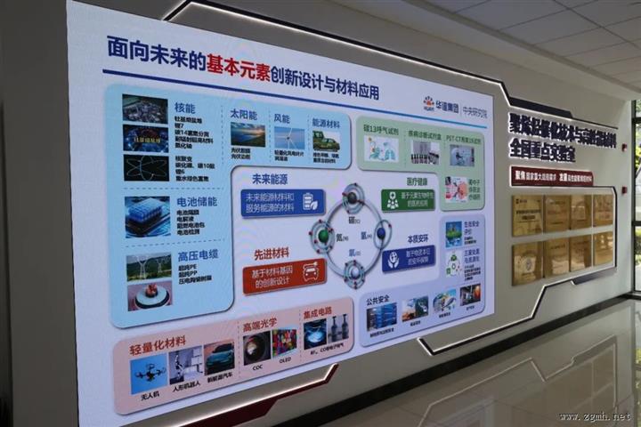 云南省党政代表团赴上海学习考察，首日去了这些地方                          