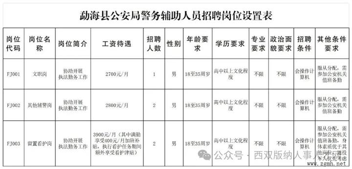 20251013142009_1990 20251013142009_1990